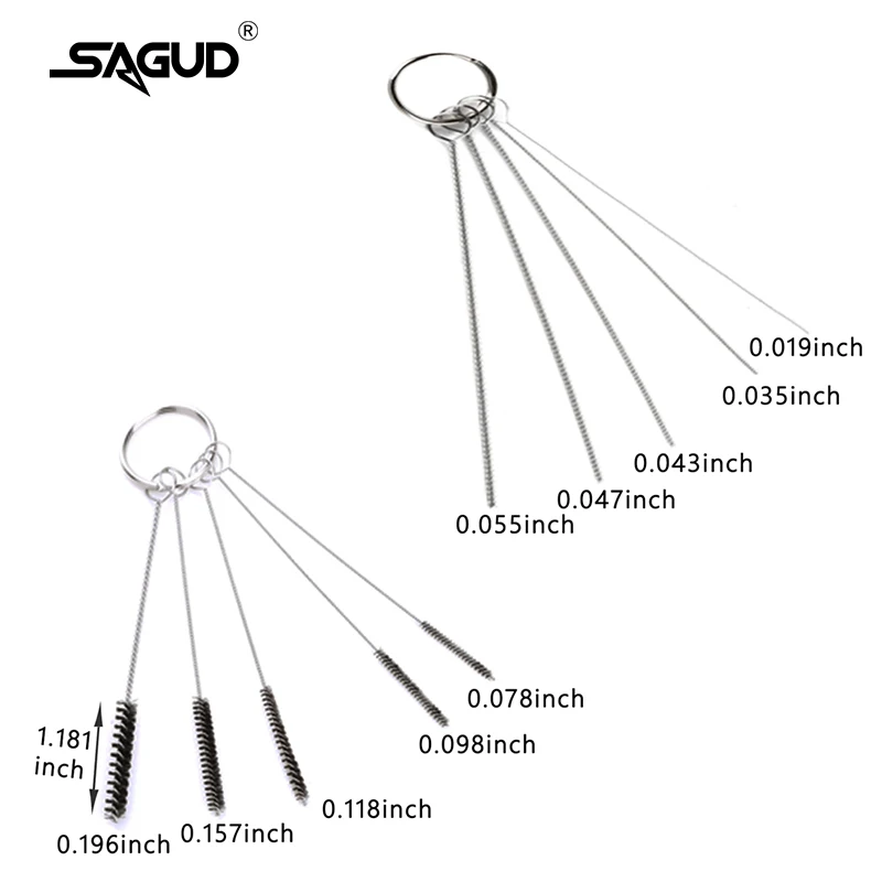 Рисунок 2 - Аэрограф, пистолет-распылитель