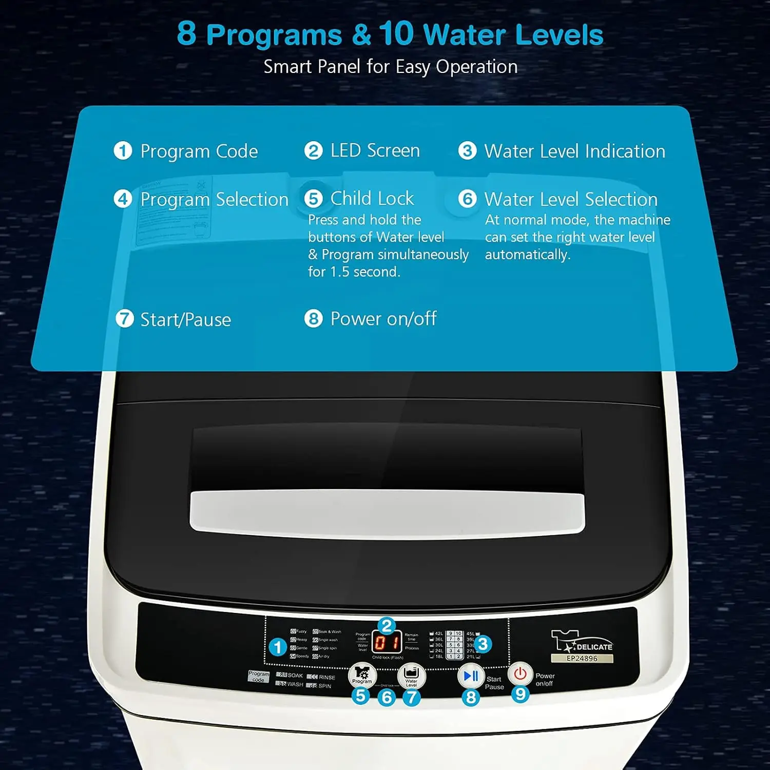 Full Automatic Washing Machine 2 in 1 Portable Laundry Washer 1.5Cu.Ft 11lbs Capacity Washer and Spinner Combo 8 Programs