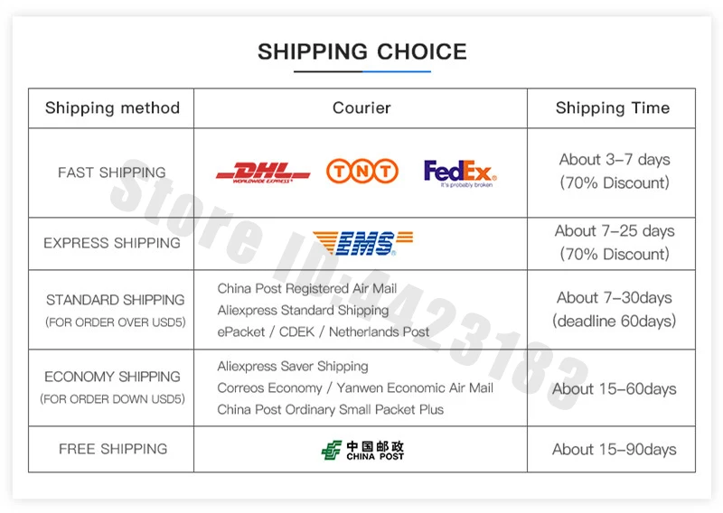 Phones e Accessories