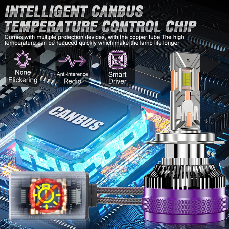 Canbus H4 LED 헤드라이트, 6500K 자동차 조명, 하이 로우 빔 LED 라이트, 안개등, H8 9005 HB3 9006 HB4 9012 HIR2 9084 CSP K5C