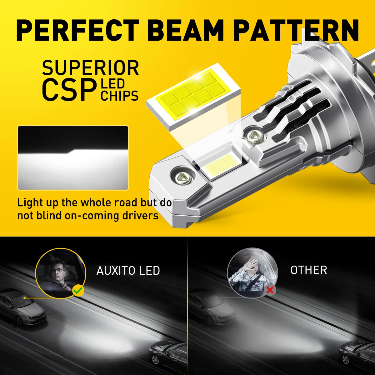 AUXITO 2Pcs Turbo H7 LED Bulbs Fan CSP Chip High Power 100W 20000LM Mercedes W211 W203 Car Headlight Head Lamp led bulbs led lights led headlights led car lights led car headlights car headlamps