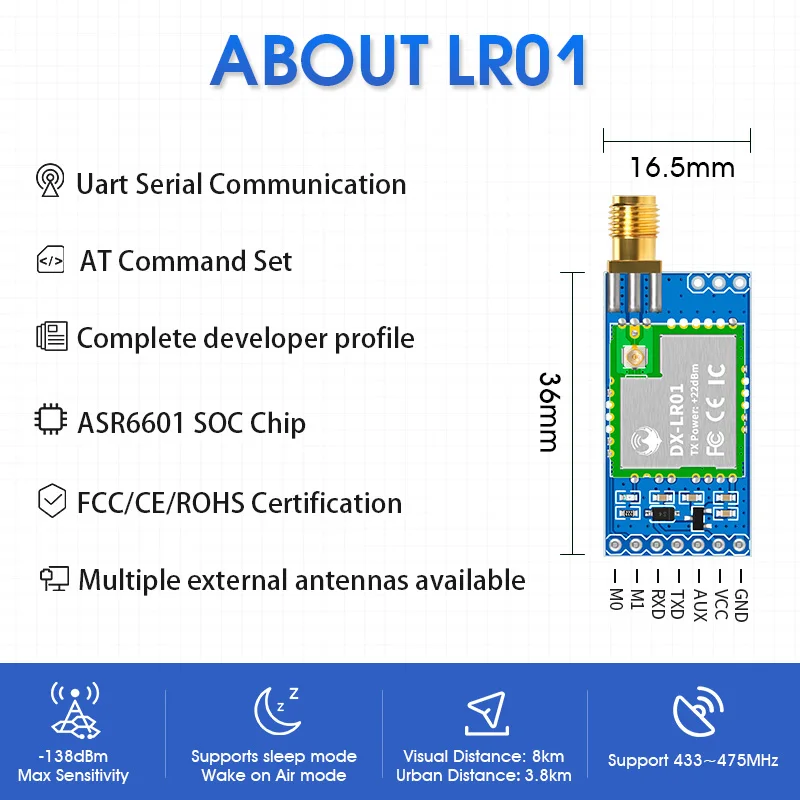 LoRa ASR6601 SOC-138dBM Data Collection 27dBm 915/868/433Mhz Low Power 10KM Long Range UART PCBA LoRaWAN IoT Wireless Module
