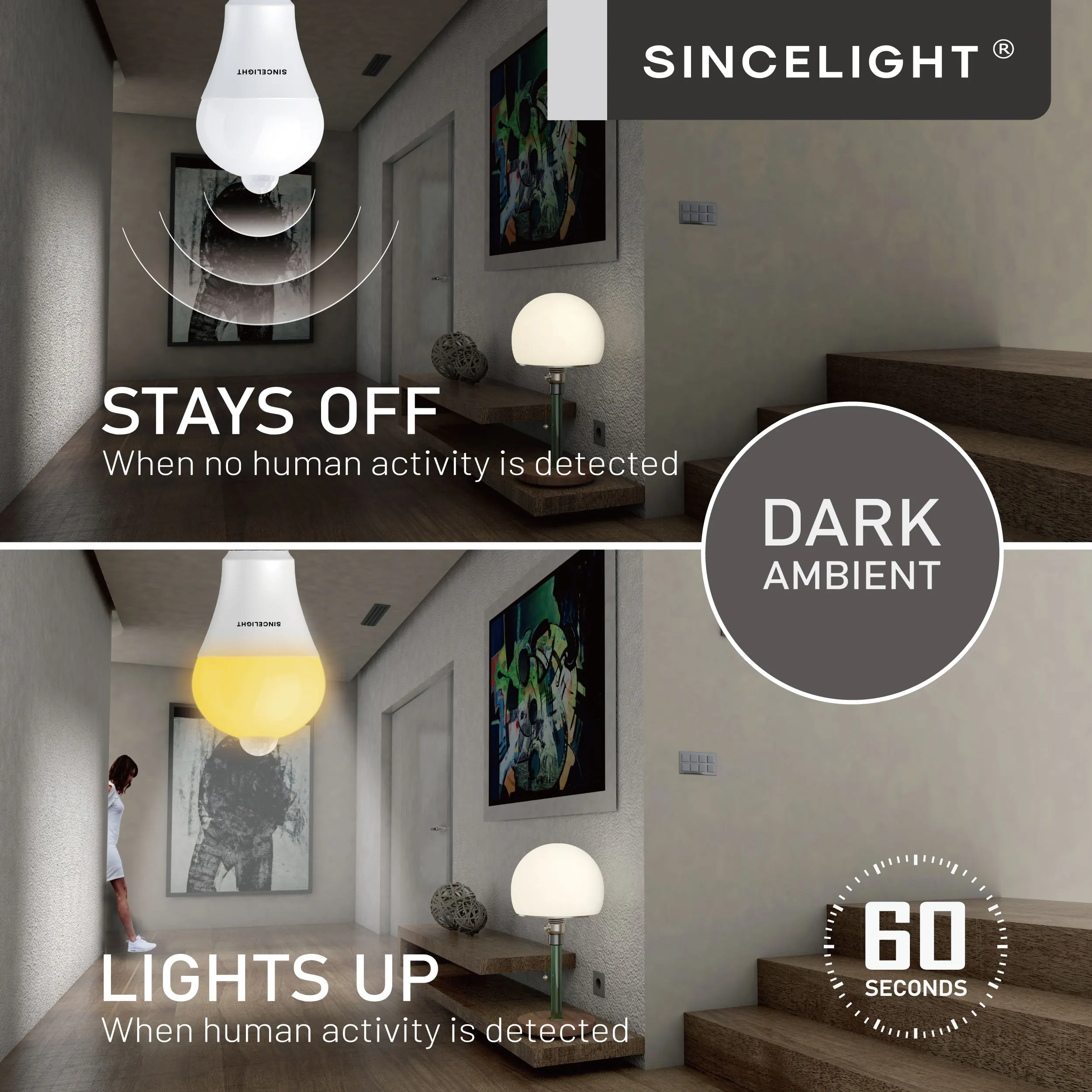 Pack-of-2-10W-PIR-Motion-Sensor-LED-Bulb-with-B22-Cap-Detects-Human ...