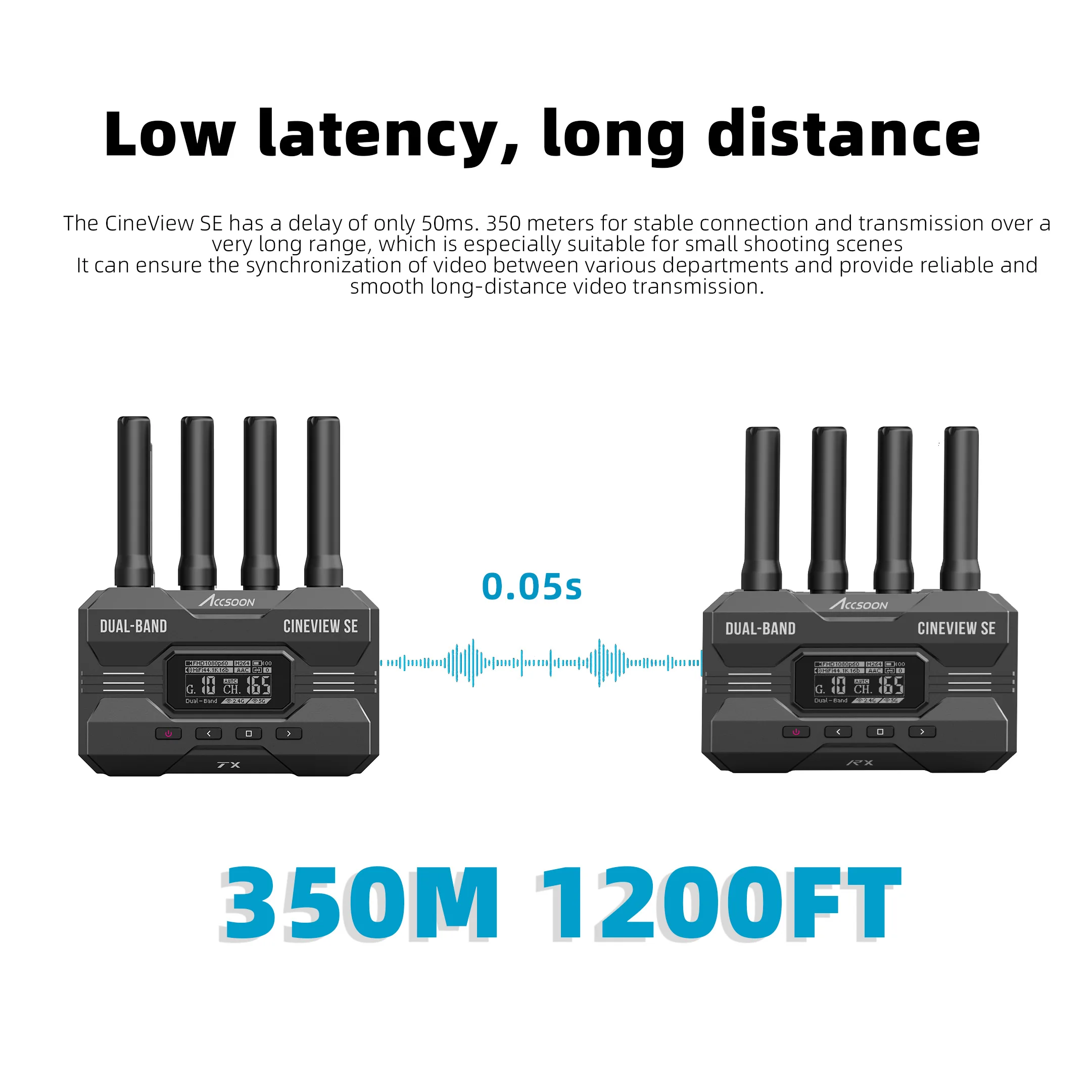 Accsoon CineView SE Wireless Transmitter HDMI+SDI 2.4GHz+5GHz Dual Band 50ms Lat