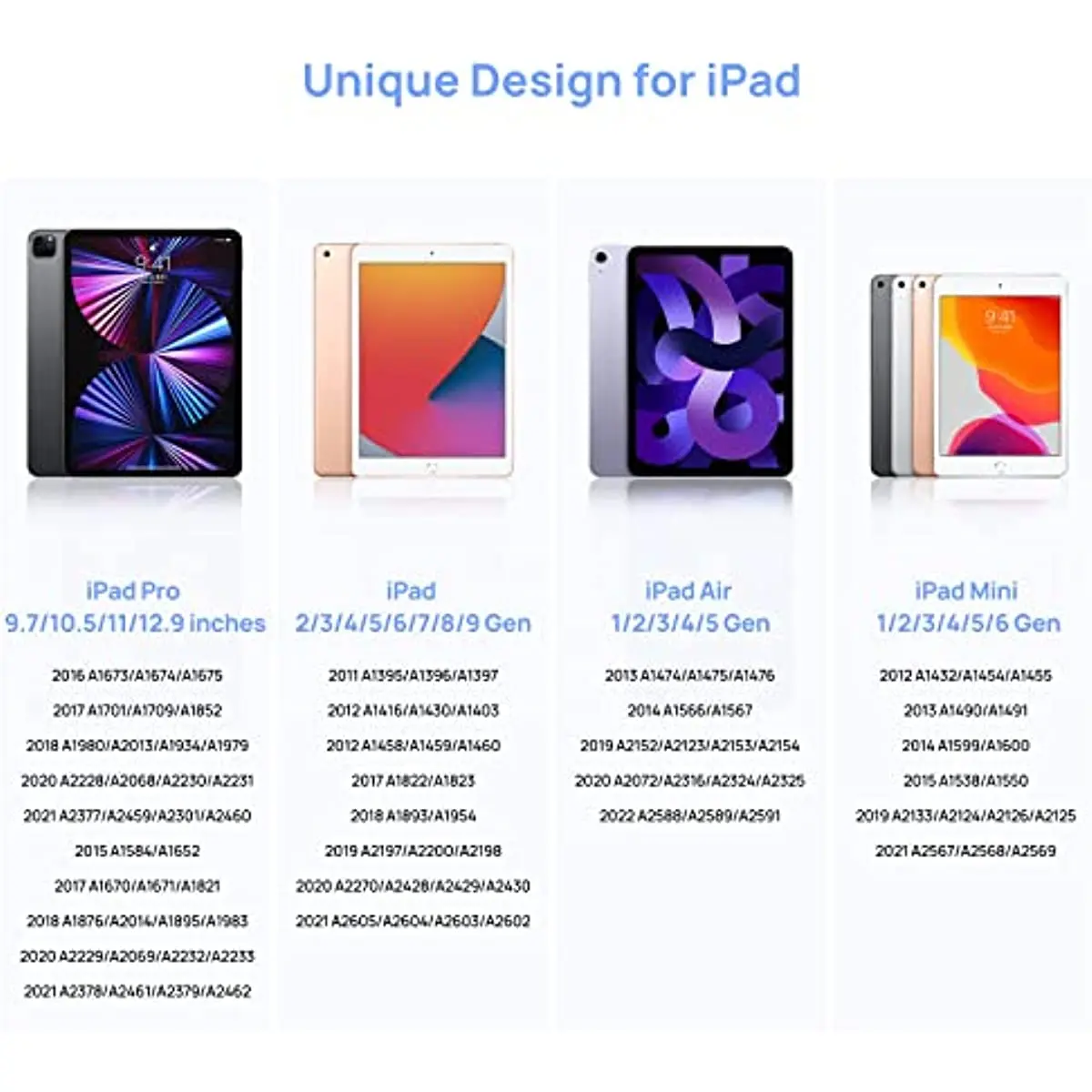 iPad 2/3/4/5/6/7/8 세대 Pro 9.7/10.5/11/12.9 Air 1/2/3/4 Mini 1/2/3/4와 호환되는 Apple Pencil 스타일러스 용 스타일러스 펜