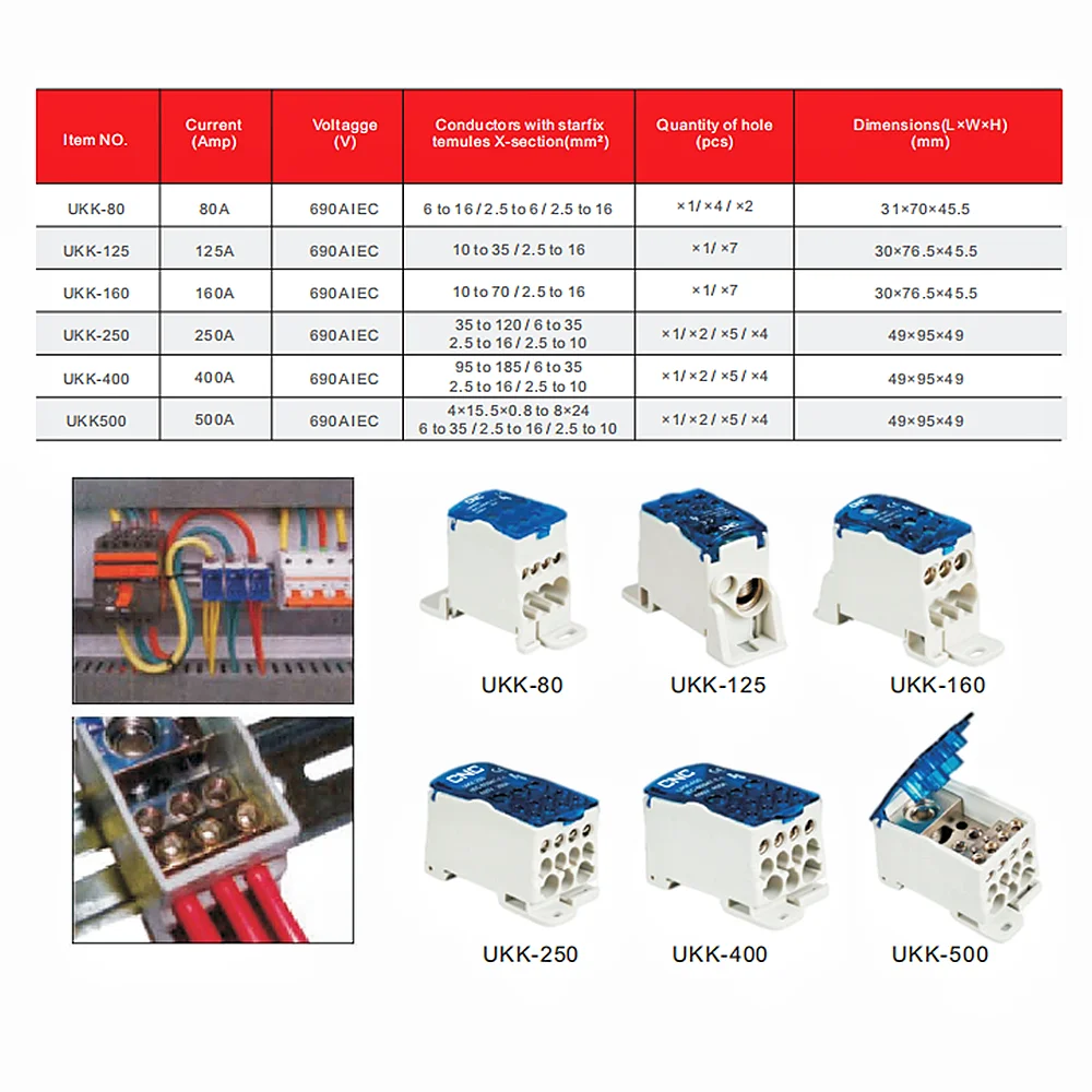 Description Picture 3 of itemCNC Distribution Box One In Several Out Power Wire Electrical Connector Junction Din Rail Terminal Block UKK 80A/125A/160A/250A