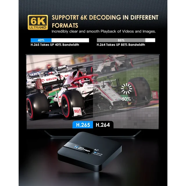 Boîtier Smart TV H20 PRO, Android 10, 2 Go 16 Go, RK3228A, 6K, 3D, lecteur multimédia, 2.4G et 5G, WiFi, 1000Mbps, décodeur IPTV 2