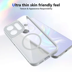 Wireless Charging Shockproof Transparent Anti - Scratch Phone Protective Cover for OPPO Reno 15 CN (GRAY)