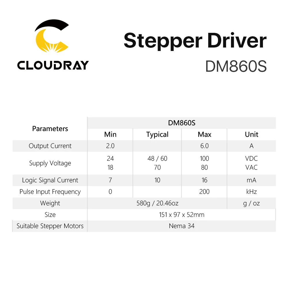 Cloudray-Nema 34 개방 루프 스테퍼 모터 8.5N.m 4.9A 3D 프린터 CNC 기계 용 12.7mm 샤프트 직경 및 2.4A-7.2A 드라이버