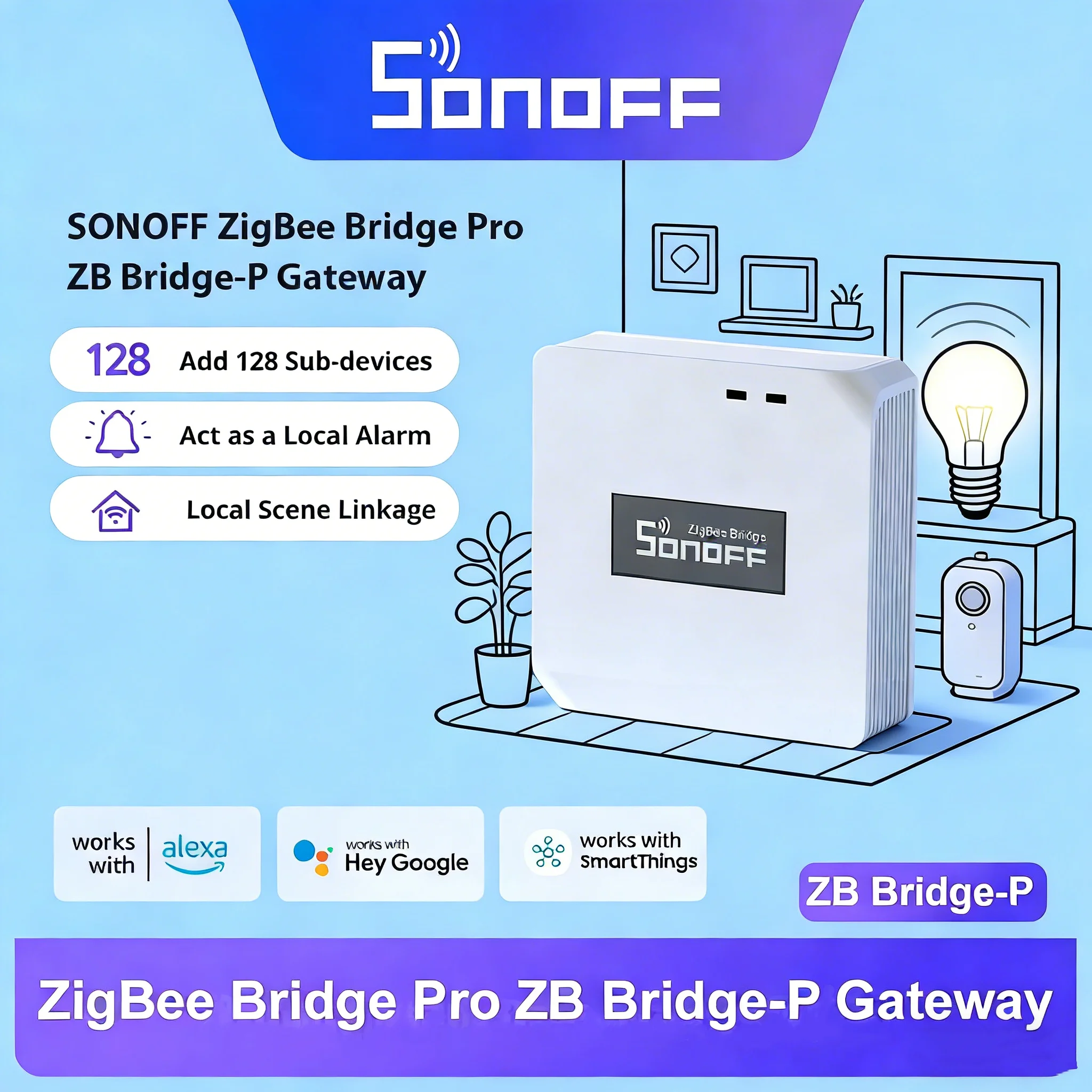 เกตเวย์ Wi-Fi Zigbee ควบคุมบ้านอัจฉริยะ
