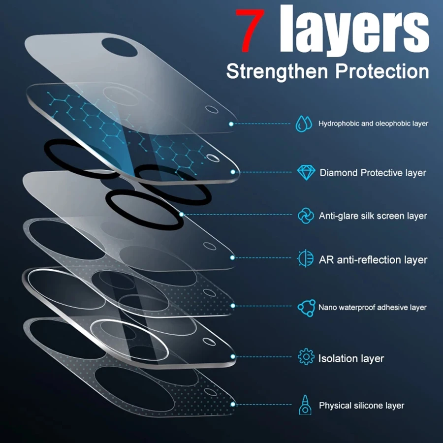 50Pcs Camera Tempered Glass For iPhone 11 12 Pro Max Mini Full Cover Lens Screen Protector For iPhone 13 Pro Max Protective Film