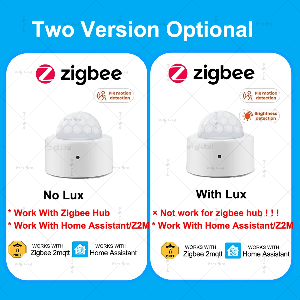 PIR Motion Sensor Motion Sensor Infrared Detector Sensor ZigBee PIR Motion Sensor Mini Infrared Human Body Movement Detector Smart Home Security Protection Alarm Support Home Assistant