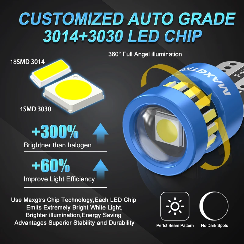 2pcs W5W T10 Led Light No Error Canbus 12V 5W Super Bright Car Interior  Side Light 194 3030 SMD Parking Light