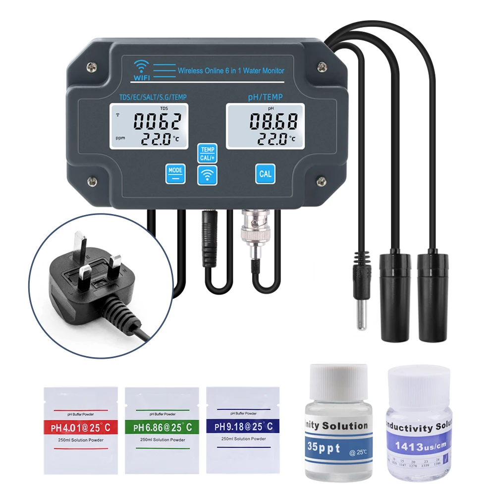 UK Plug Calibration