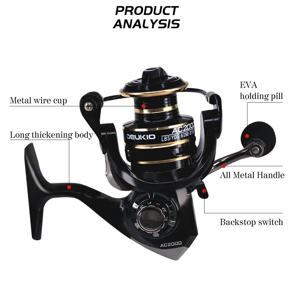Metal Fishing Spinning Reel 2000-7000 Series EVA Ball Handle 5.2:1 High-speed Rotating Metal Spool for Saltwater spinning fishing reels fishing reels spinning fishing accessory
