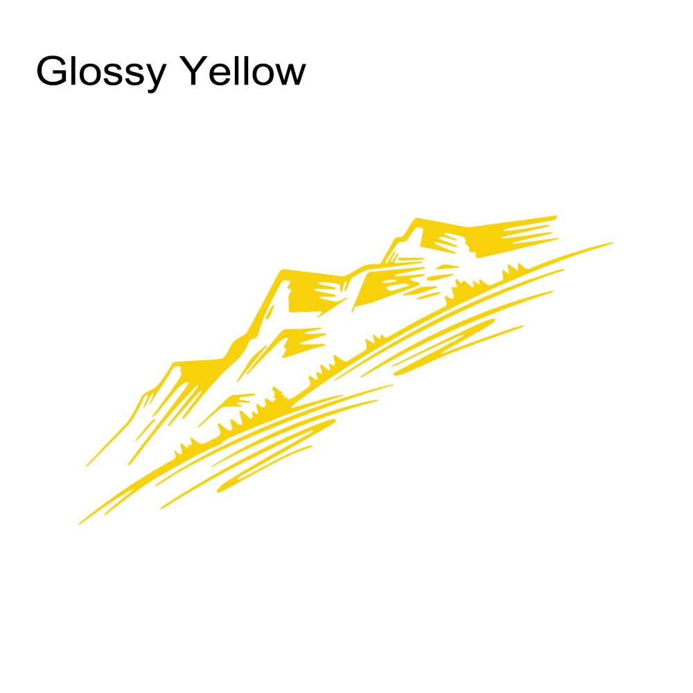 Glossy Yellow