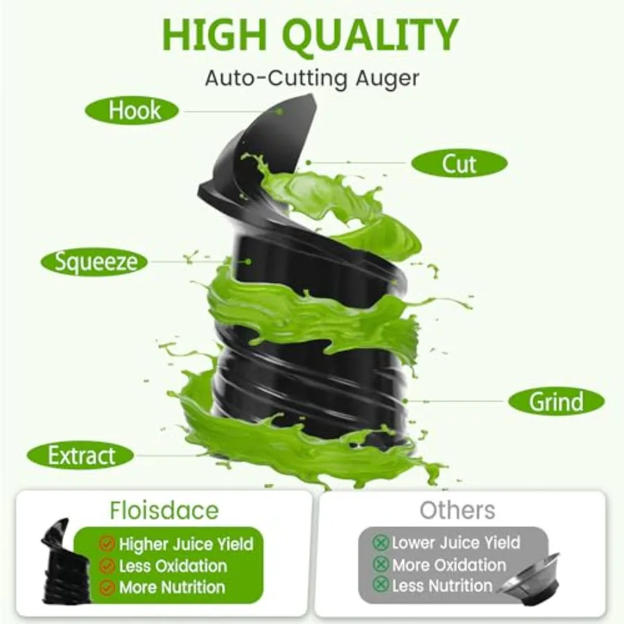 description