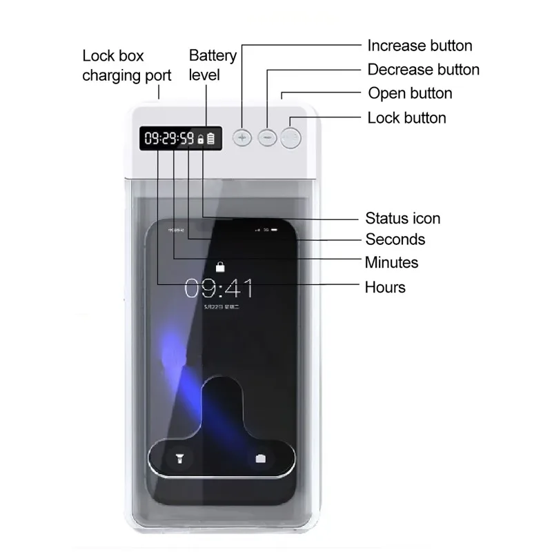 Enhanced Self-Discipline Timer Lock Box with LCD Display and Internet Detox Functionality