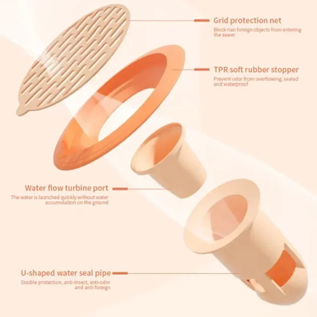 깨끗하고 신선한 욕실을 위한 HARKO 샤워 바닥 여과기 커버 플러그 트랩