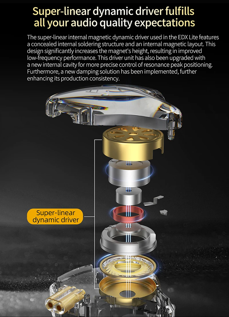 Description Picture 5 of itemKZ EDX Lite HIFI Earphones Stereo Bass Music Earbuds In Ear Monitor Stage Live Headphones Sports Gaming Headsets EDXPRO EDA ZVX