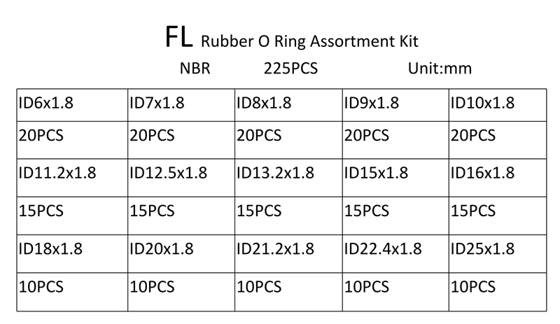 NBR  CS1.8