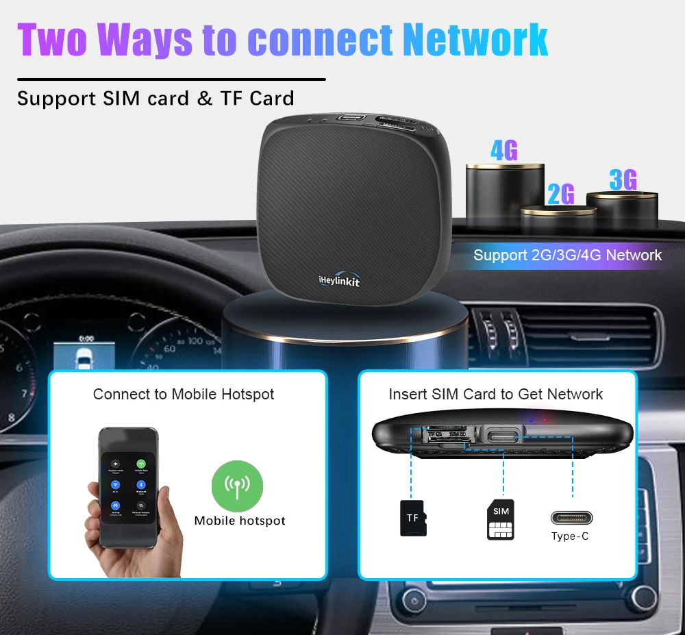 IHeylinkit-ī÷ ̴ Ai ڽ  ī÷, ȵ̵ , ƿ   Ÿ ø Ʃ 4G LTE GPS