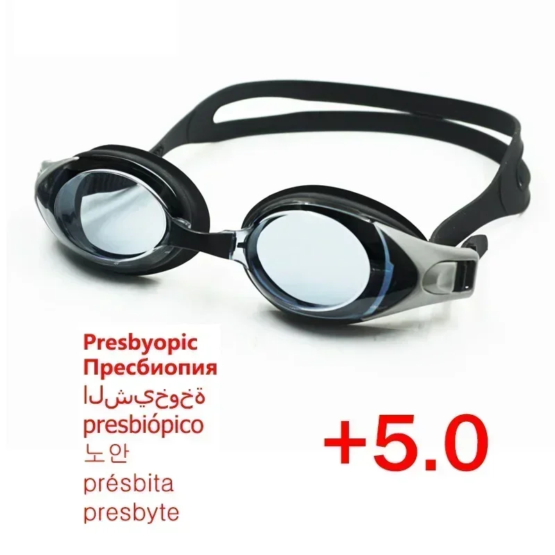 Presbyopic 5.0