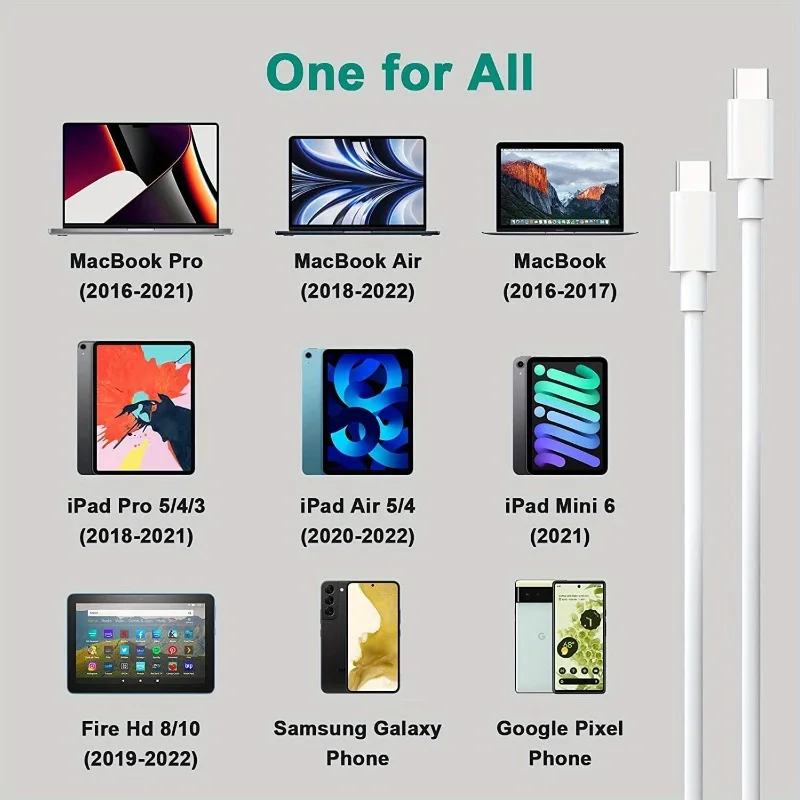 3-Pack 6ft 60W Type C Fast Charge PD USB C to Data Cable for iPhone 15/15 Pro/15 Plus/15 Pro Max, MacBook Pro, iPad Mini
