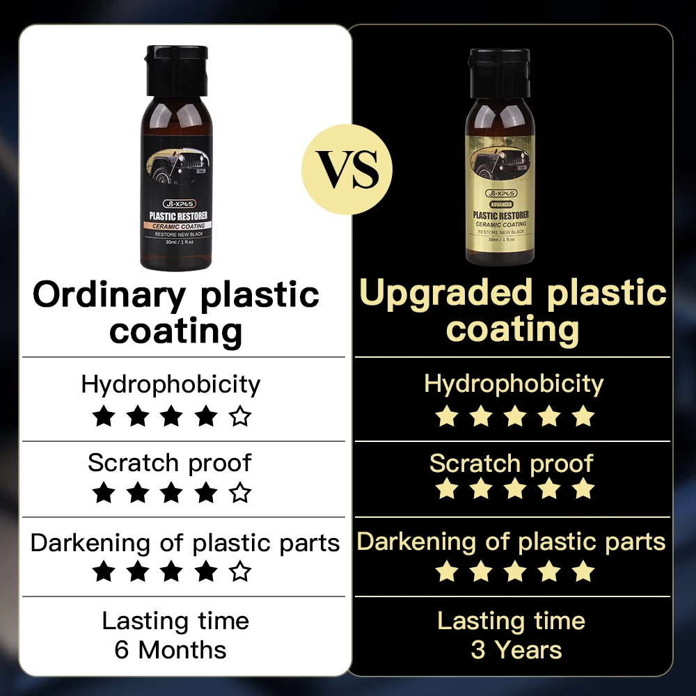 Car Plastic Restorer Ceramic Coating 2-3 Years Long-Lasting Protect Repair  Whitening Black Shine Plastic Trim & Rubber Care