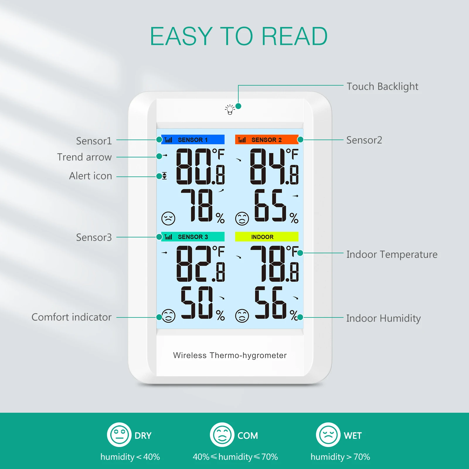 ORIA Digital Wireless Thermometer Indoor Hygrometer Temperature Humidity Monitor with 3 Outdoor Sensors 3