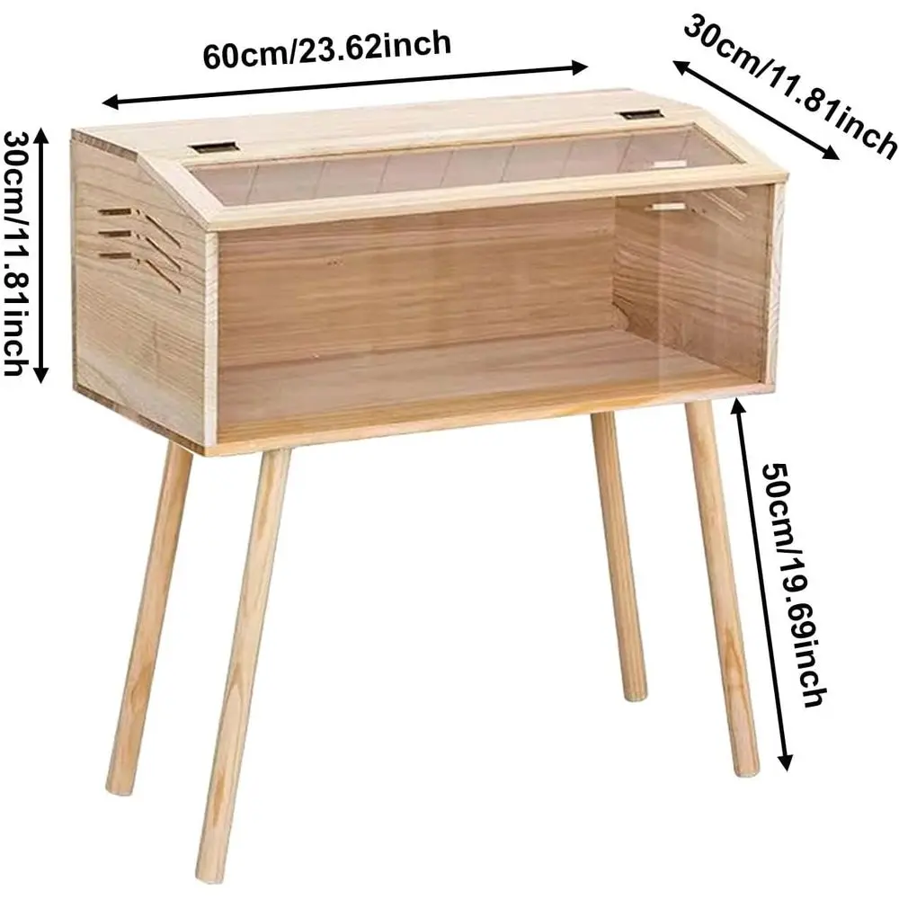 description