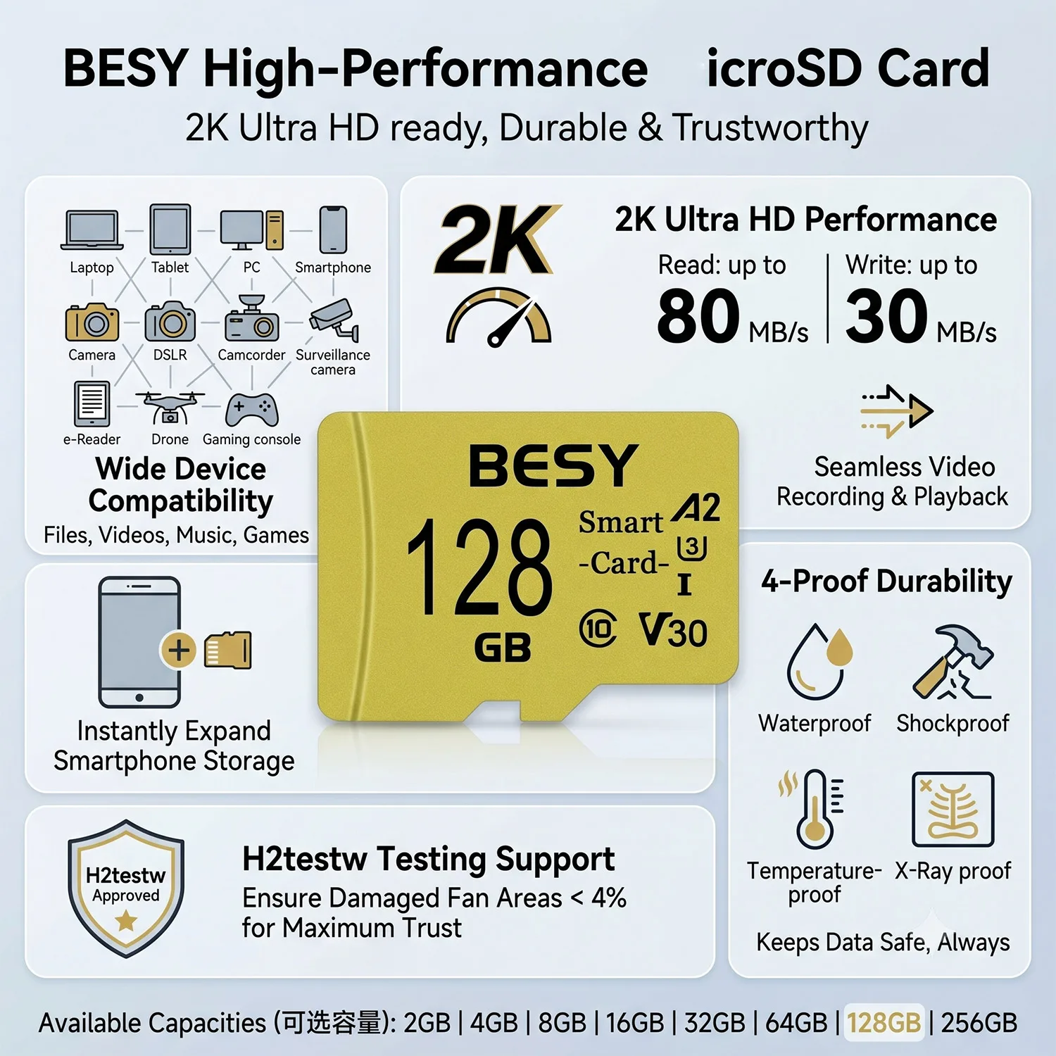 BESY 오리지널 SD 카드 메모리 카드 플래시 2GB 4GB 8GB 16GB 32GB 64GB TF 카드 128GB 감시 영상 MP3 MP4 휴대폰용