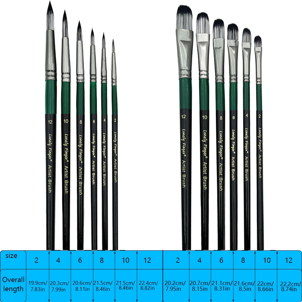 Artist Paint Brush Set of 12 Round and Filbert/Flat/Angle Brushes for Watercolor Acrylic Gouache Oil and Tempera Painting 2