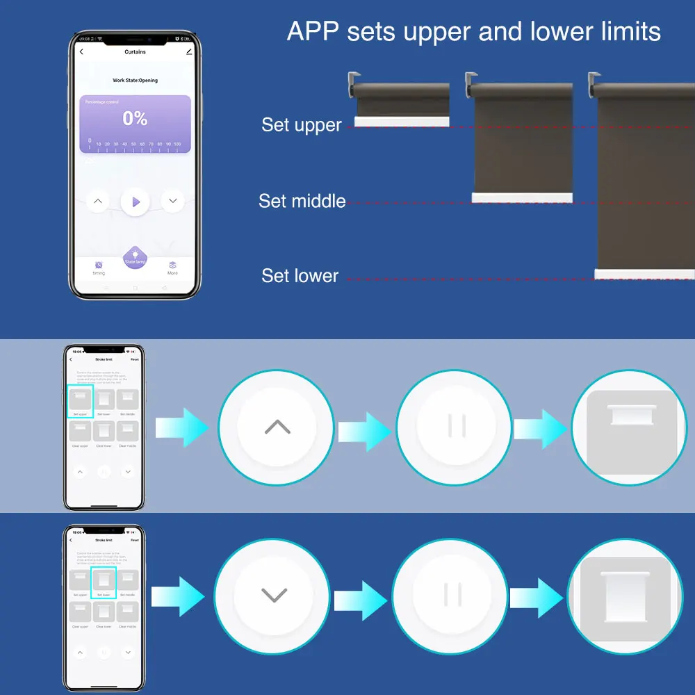 lifelibero tuya wifi motor roller blinds 38mm 03