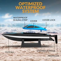 VOLANTEXRC RC Boat 20MPH Fast Remote Control Boat with Lights 2.4Ghz Toy Boat for Pools and Lakes with 2 Rechargeable Batteries 5