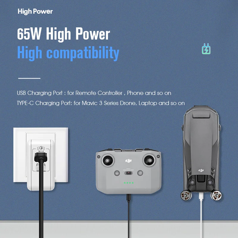 Chargeur 65W GaN USB-C pour DJI Mini 3/Mavic 3 - Rapide & Portable