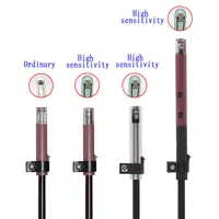 QRB1 Flame Detector Glass Bubble High Sensitive Flame Sensor Red Photosensitive Electric Eye for Diesel Burner Fire Detection 1