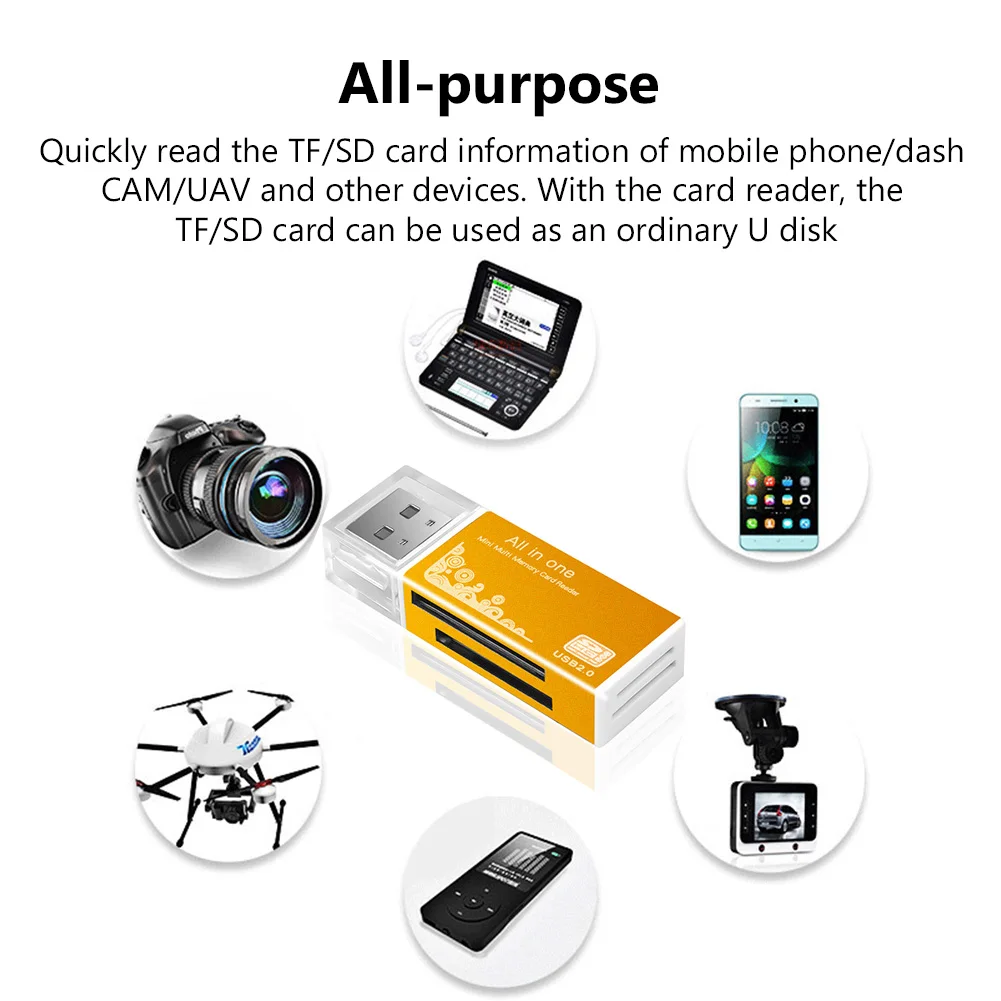 4-in-1 Multi-Format USB 2.0 Memory Card Reader Adapter
