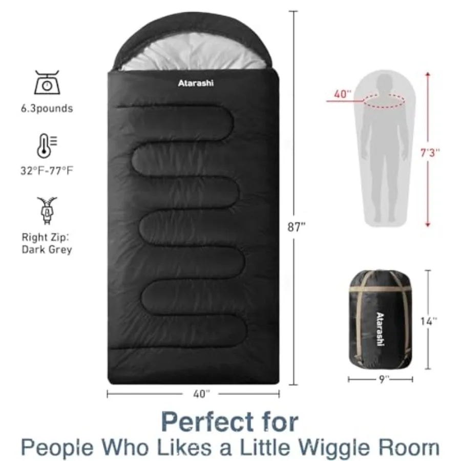 description
