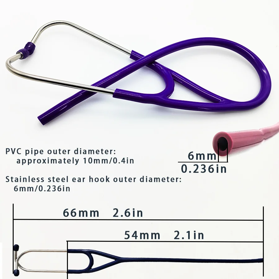 dsc-products