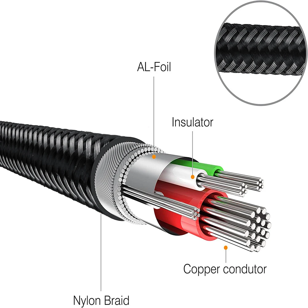 Nku 6.5mm 1/4ġ TS  - 3.5mm 1/8ġ TRS ׷ ȣ  AUX   ̺  - ׷ ġ ڵ