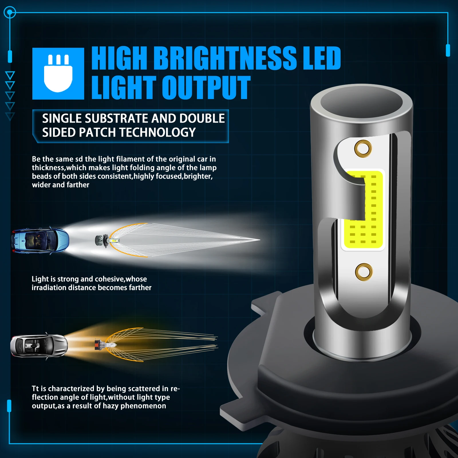 LED Car Headlights LED Car Lights LED Lights LED Bulbs H7 H4 LED Headlight Bulb 12000LM 55W H1 H11 Car headlamp Mini Canbus 3000K 4300K 6000K 8000K Auto Fog Light 9005 9006 HB4 9012