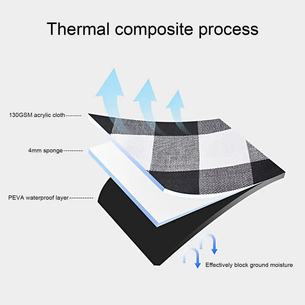 ķ�ο� �β��� ��� 3 �� ���� ���� ���, �߿� ��ũ�� ���