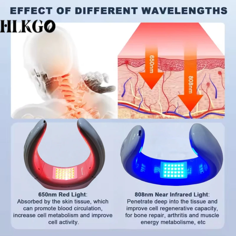 650nm Laser Health Neckband 24 Diodes for Improving Blood Viscosity & Circulation - Long-Lasting 2900mah