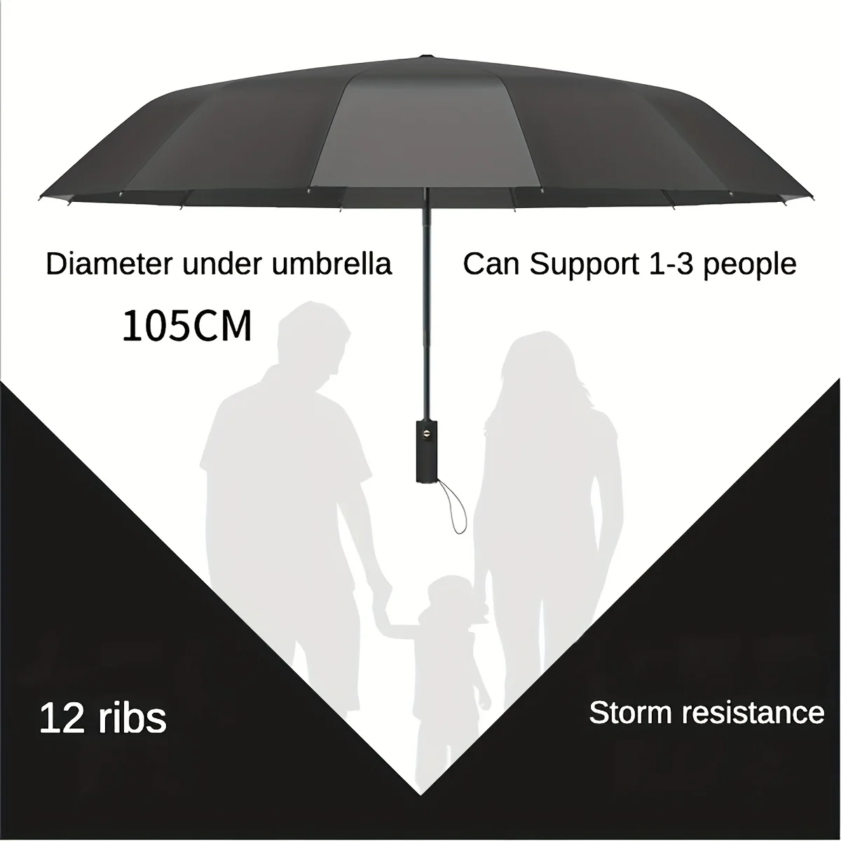 Extra-large auto-folding umbrella: double-reinforced frame, UV & windproof. Durable, compact, all-weather essential.