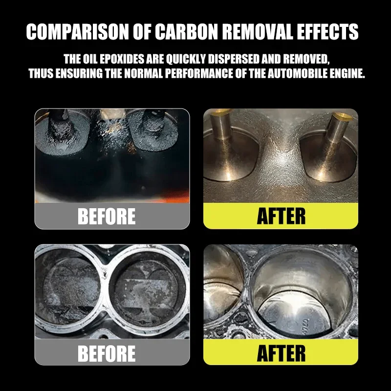 Car Fuel System Restorer-Reduce Carbon Deposits, Lower Fuel Consumption, , Significantly Improve Acceleration Performance