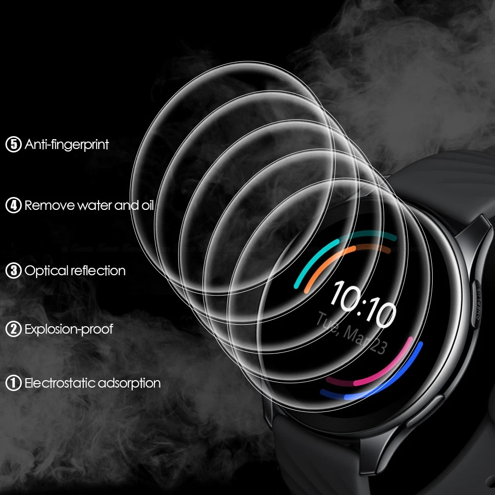 99D  OnePlus ð SmartWatch Ʈ ȣ ʸ  ü Ŀ ȭ ȣ ȭ 