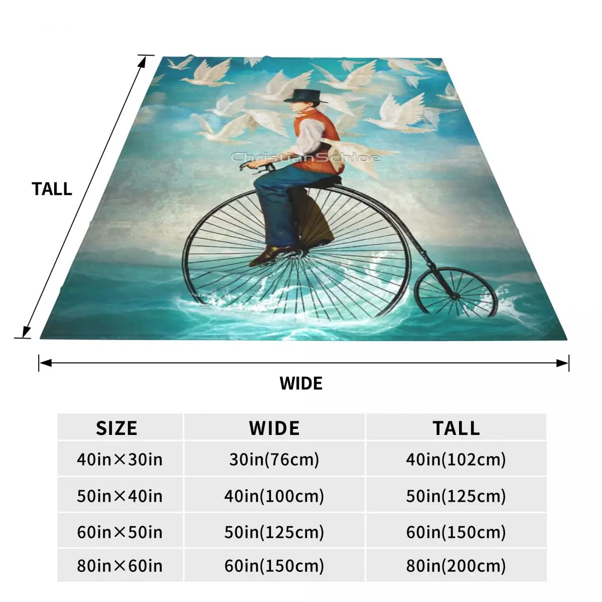 ���� ���̵� ��� ħ�� �� ħ�뺸, ��Ƽ�� ���, �ʰ淮