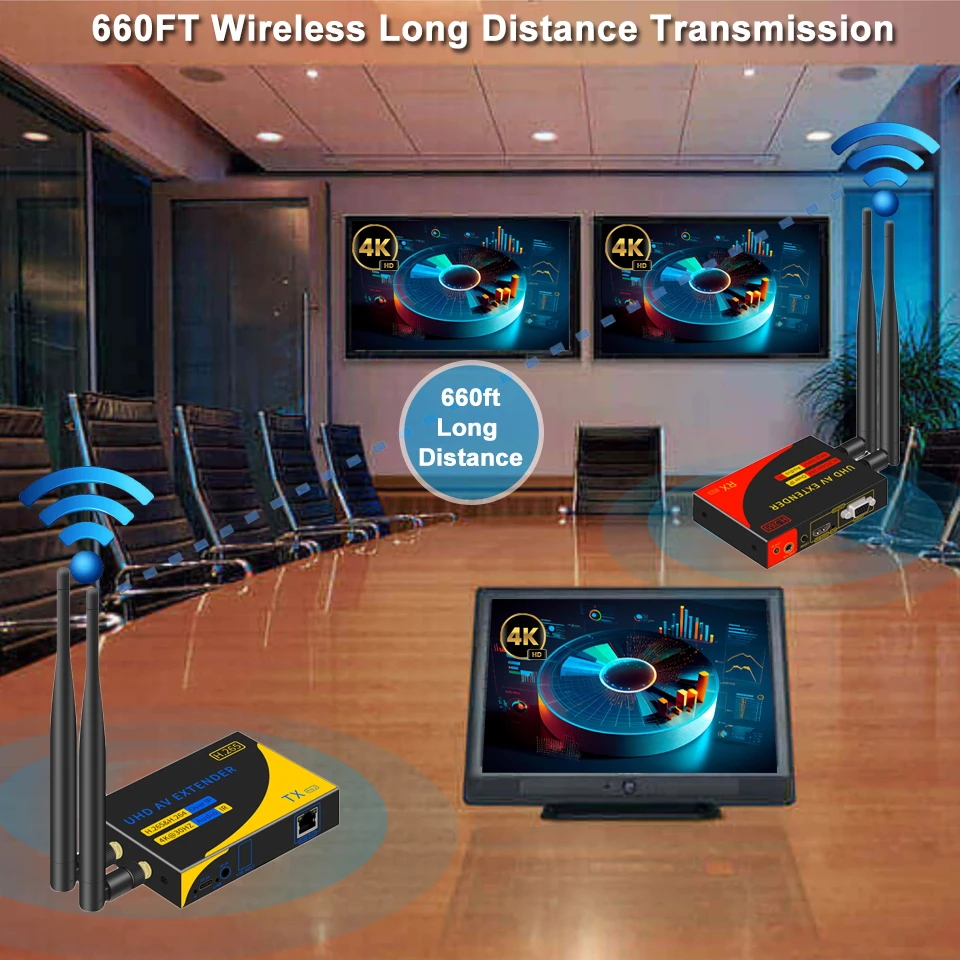 4K 30Hz HDMI Transmitter and Receiver 4K Wireless 5G 200M WIFI HDMI Extender RJ4
