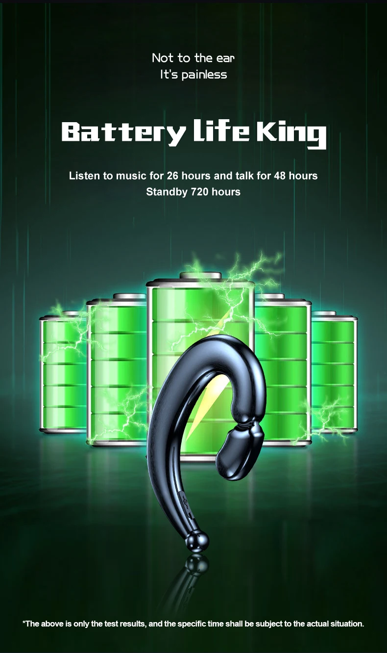 Description Picture 6 of itemPainless To Wear Wireless Single-ear Bluetooth Headset With Ultra Long Standby Time Universal for Android and Apple 【M-520】